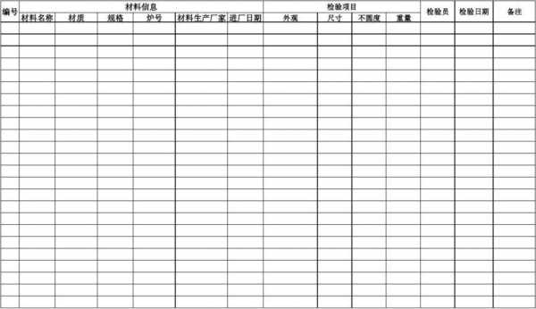 原料检查表格 原料检查记录表模板-第3张图片-马瑞范文网