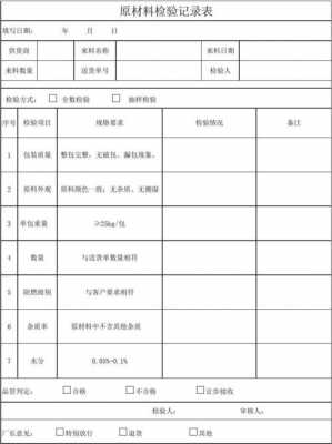 原料检查表格 原料检查记录表模板-第1张图片-马瑞范文网