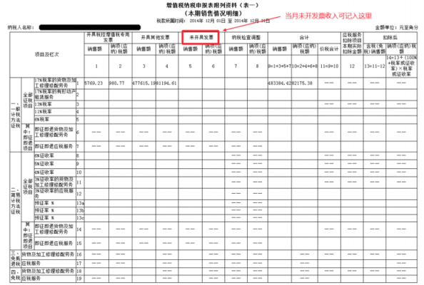 未开票收入模板怎么做-第2张图片-马瑞范文网