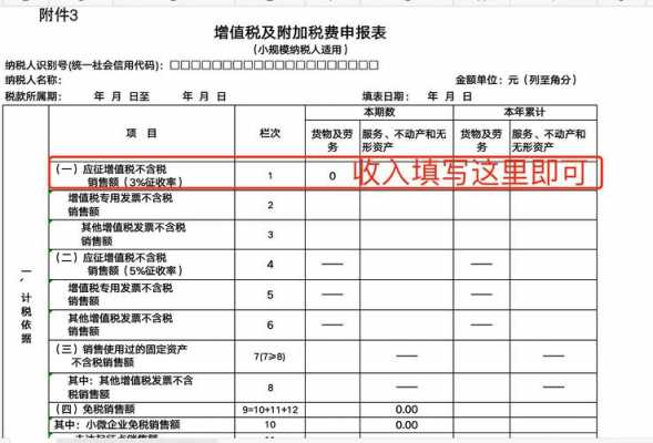 未开票收入模板怎么做-第3张图片-马瑞范文网