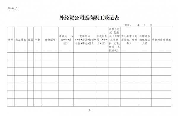 返岗情况表-第2张图片-马瑞范文网