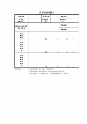 值班补助申请模板怎么写 值班补助申请模板-第2张图片-马瑞范文网