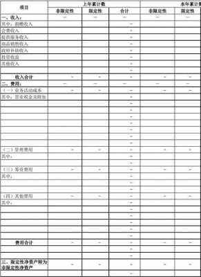 业务活动表怎么填写-业务活动计划模板下载-第1张图片-马瑞范文网