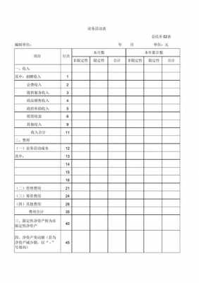 业务活动表怎么填写-业务活动计划模板下载-第2张图片-马瑞范文网