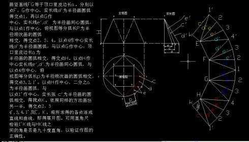 园变方模板制作（方变圆手工放样视频）-第2张图片-马瑞范文网