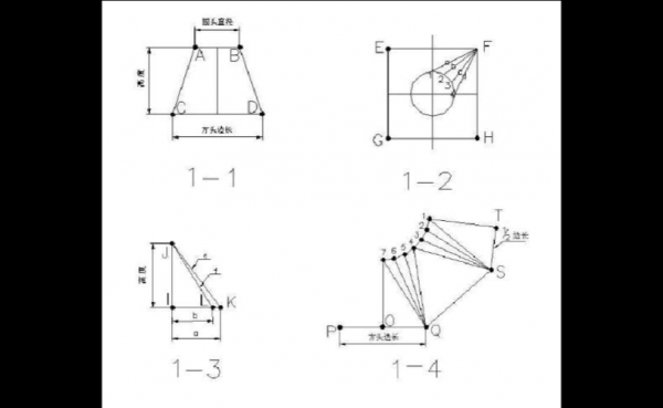 园变方模板制作（方变圆手工放样视频）-第3张图片-马瑞范文网