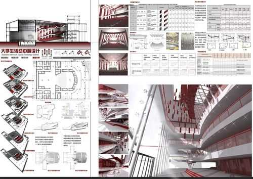 建排毕业设计模板（毕业设计建筑）-第2张图片-马瑞范文网