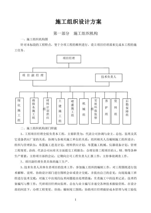 组织设计模板_单位工程施工组织设计模板-第2张图片-马瑞范文网