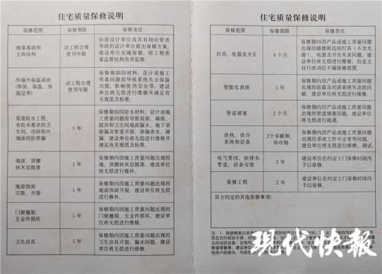 水电保修期一般多长时间-第3张图片-马瑞范文网