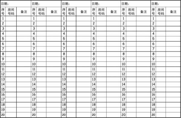 酒店退房登记表模板_酒店退房要登记吗-第2张图片-马瑞范文网