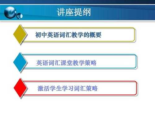 英语词汇课导入模板,英语词汇课导入方法 -第3张图片-马瑞范文网