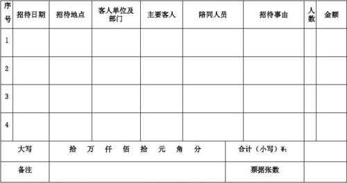 业务招待费报销管理制度 业务招待费报销单模板-第1张图片-马瑞范文网