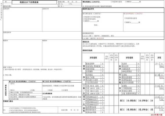 改善提案怎么写 生产线 装配车间-生产线之改善提案模板-第3张图片-马瑞范文网