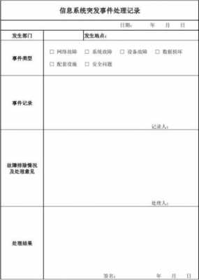 事件发生过程模板_事件发生过程模板怎么写-第2张图片-马瑞范文网