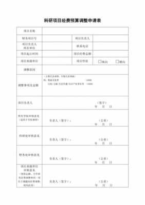 申请预算模板（申请预算怎么写）-第2张图片-马瑞范文网