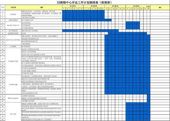 广告公司倒排表模板,广告公司排版工作有前景吗 -第1张图片-马瑞范文网