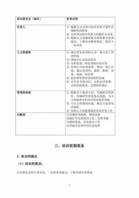  产品培训计划书模板「产品培训方案模板范文」-第2张图片-马瑞范文网