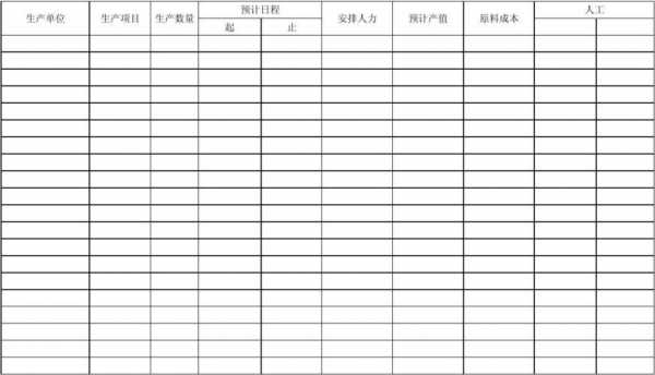 化工生产计划表格模板（化工生产计划书）-第3张图片-马瑞范文网