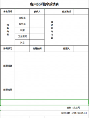  招揽客户反馈表模板「客户招揽方案」-第1张图片-马瑞范文网