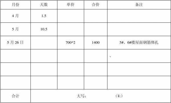 保姆工资结账单模板-第3张图片-马瑞范文网