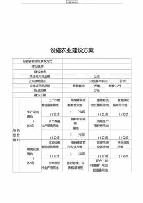 农业项目实施方案包括哪些内容-第3张图片-马瑞范文网