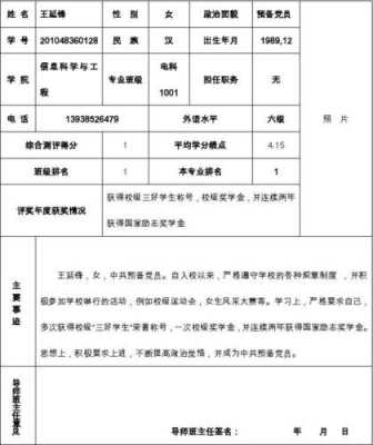 质量标兵申请表怎么写 质量标兵申请表模板-第2张图片-马瑞范文网