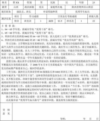 质量标兵申请表怎么写 质量标兵申请表模板-第3张图片-马瑞范文网