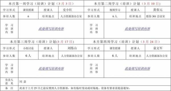 学员培养计划模板-第1张图片-马瑞范文网