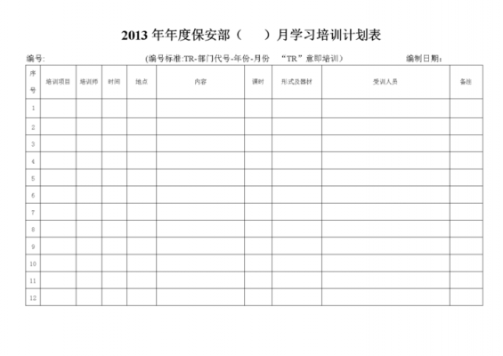 学员培养计划模板-第3张图片-马瑞范文网