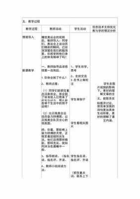 协同备课模板_协同备课模板图片-第2张图片-马瑞范文网