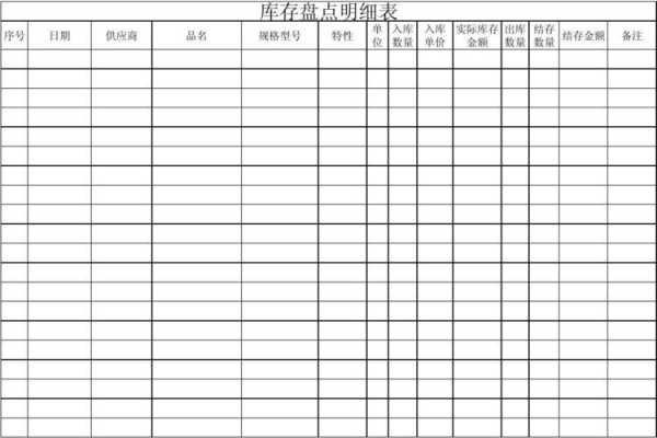  个体库存表格模板「店面库存表格模板」-第2张图片-马瑞范文网