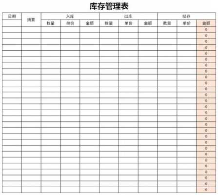  个体库存表格模板「店面库存表格模板」-第3张图片-马瑞范文网