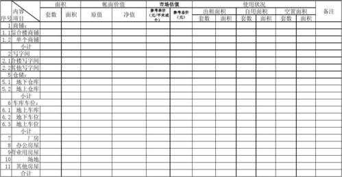 房产统计台账模板_房产统计台账模板下载-第1张图片-马瑞范文网