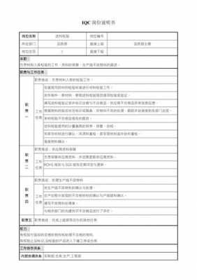 品质部职责说明书 品质部岗位说明书模板-第2张图片-马瑞范文网