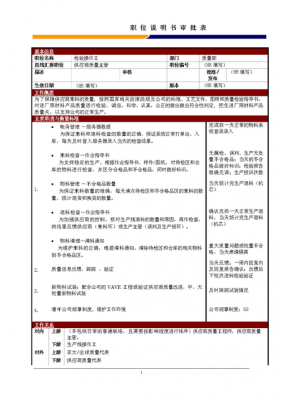 品质部职责说明书 品质部岗位说明书模板-第3张图片-马瑞范文网