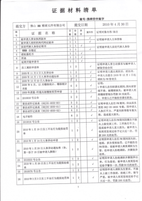 证据分析材料模板,证据分析材料模板图片 -第2张图片-马瑞范文网