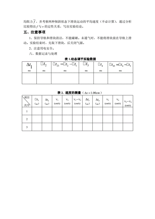 大物实验气垫导轨实验报告-气垫大物实验报告模板-第3张图片-马瑞范文网