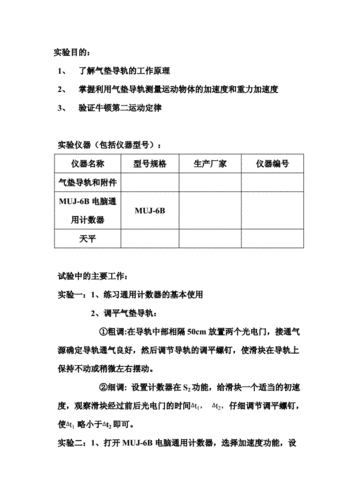 大物实验气垫导轨实验报告-气垫大物实验报告模板-第2张图片-马瑞范文网