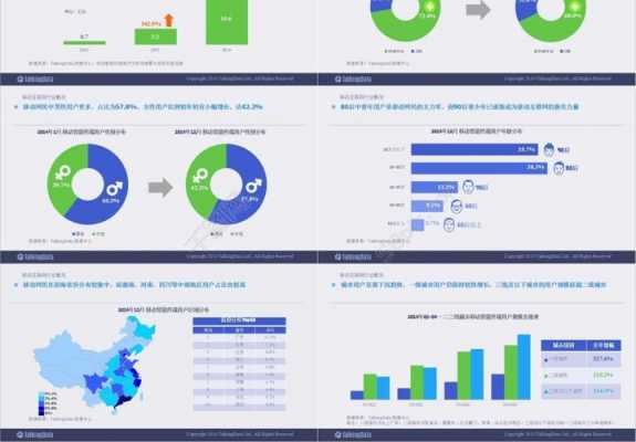 同行分析报告 同行分析ppt模板-第3张图片-马瑞范文网