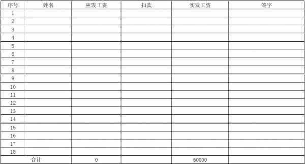 劳务派遣工资体系模板_劳务派遣工资体系模板图片-第1张图片-马瑞范文网