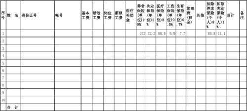 劳务派遣工资体系模板_劳务派遣工资体系模板图片-第2张图片-马瑞范文网