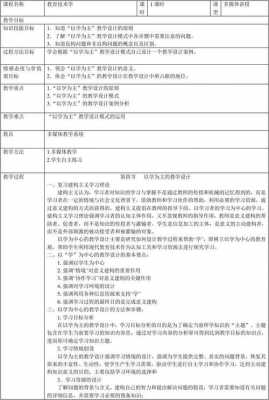 教学设计大纲模板图片-教学设计大纲模板-第3张图片-马瑞范文网