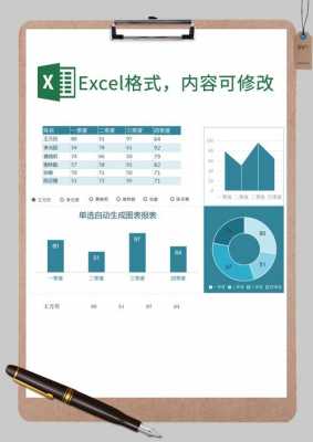 图表分析怎么写范例-写图表分析报告模板-第3张图片-马瑞范文网