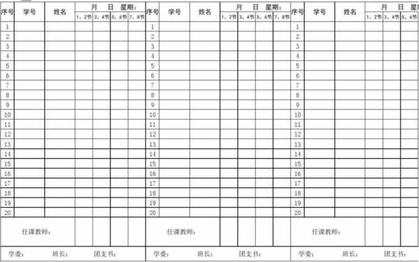 上课凭证模板_上课凭证模板怎么做-第2张图片-马瑞范文网