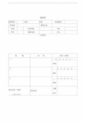 二次面试模板-第2张图片-马瑞范文网