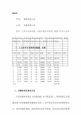 中药辅料采购合同模板（中药药剂辅料）-第1张图片-马瑞范文网