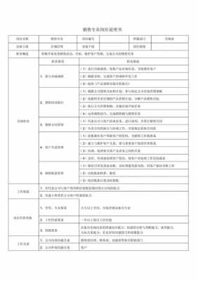 销售岗位说明书标准模板 岗位说明书标准模板-第2张图片-马瑞范文网