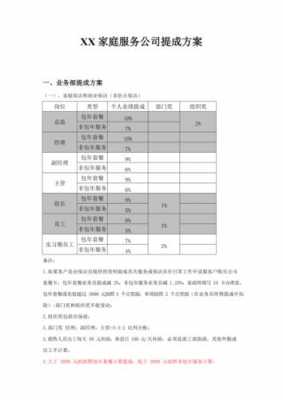  关于提成方案书模板「提成方案的目的」-第3张图片-马瑞范文网