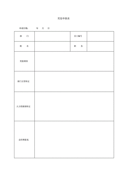 奖罚申请模板图片-奖罚申请模板-第2张图片-马瑞范文网