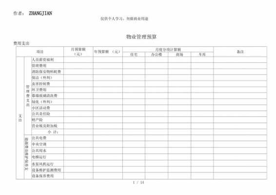 物业垃圾预算模板,物业垃圾预算模板图片 -第2张图片-马瑞范文网